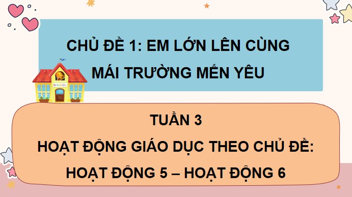 PowerPoint Hoạt động trải nghiệm 4 Tuần 3
