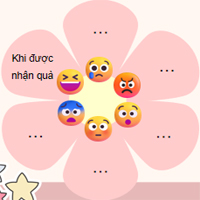 Giáo án Hoạt động trải nghiệm 4 Tuần 3 Chân trời sáng tạo bản 1