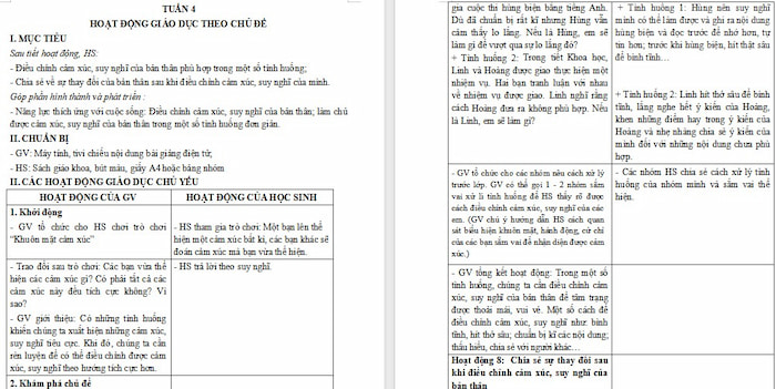 Giáo án Hoạt động trải nghiệm 4 Tuần 4
