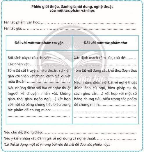 Soạn bài Giới thiệu, đánh giá về nội dung và nghệ thuật của một tác phẩm văn học ngắn nhất