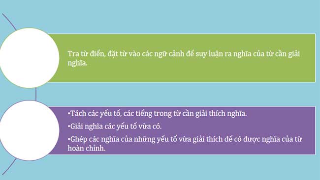 PowerPoint Ngữ văn 8 Bài 4 Thực hành tiếng Việt trang 84