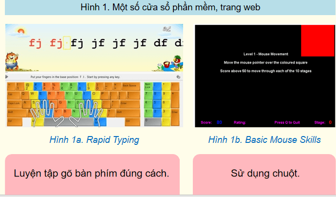 Bài giảng điện tử lớp 5 môn Tin học