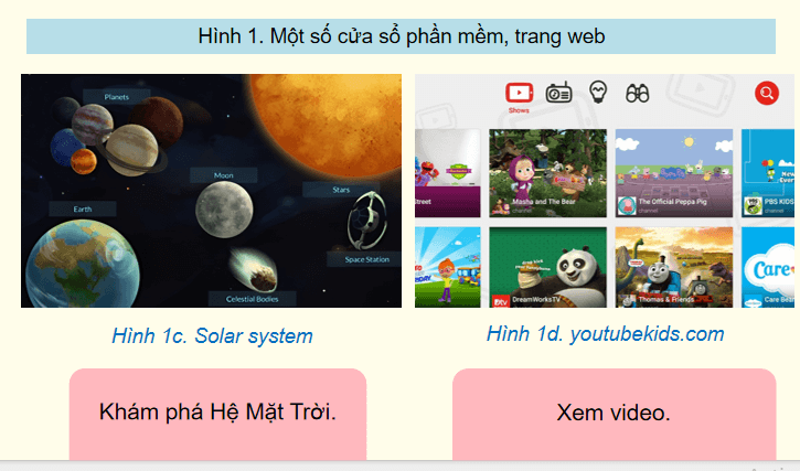 Bài giảng điện tử lớp 5 môn Tin học