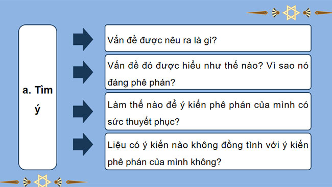 Giáo án PowerPoint Ngữ văn 8 Bài 5: Nói và nghe