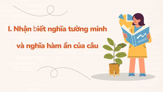 Giáo án PowerPoint Ngữ văn 8 Bài 5: Thực hành tiếng Việt trang 113