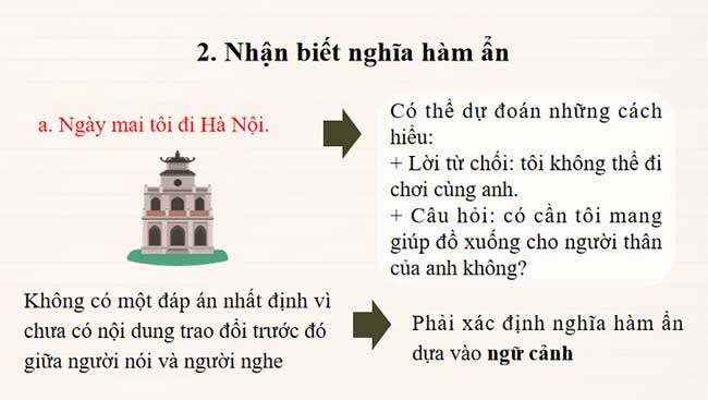 Giáo án PowerPoint Ngữ văn 8 Bài 5: Thực hành tiếng Việt trang 113