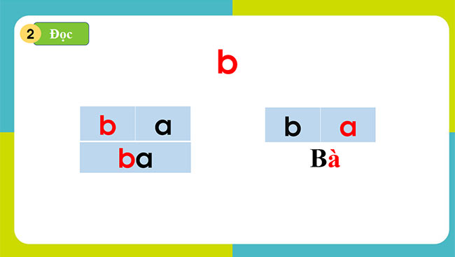 PowerPoint Tiếng Việt 1 Bài 2: B, b, `