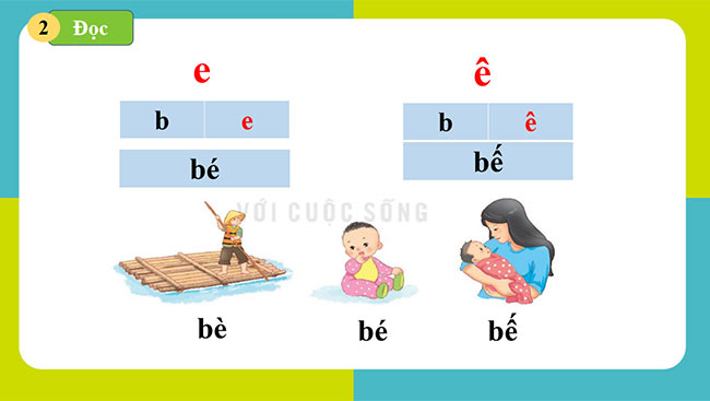 PowerPoint Tiếng Việt 1 Bài 4: E, e, Ê, ê