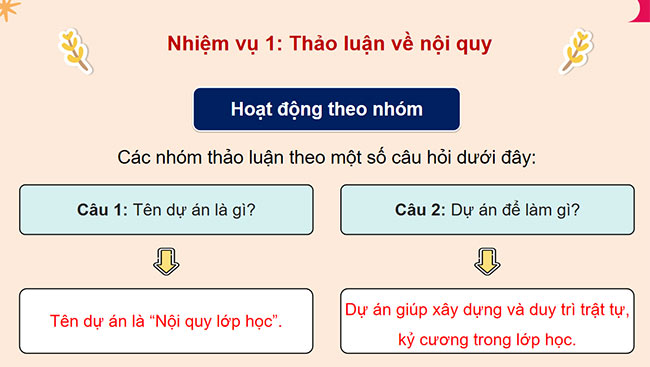 PowerPoint Tiếng Việt 5 Nội quy lớp học