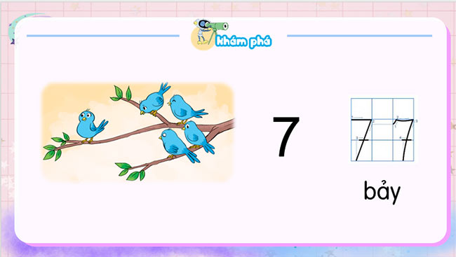 PowerPoint Toán 1 Bài 2: Các số 6, 7, 8, 9, 10