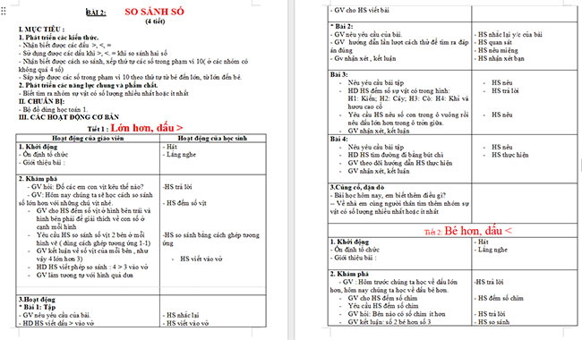Giáo án Toán 1 Bài 4: So sánh số
