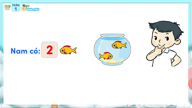 PowerPoint Toán 1 Bài 5: Mấy và mấy