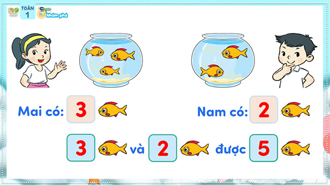 PowerPoint Toán 1 Bài 5: Mấy và mấy