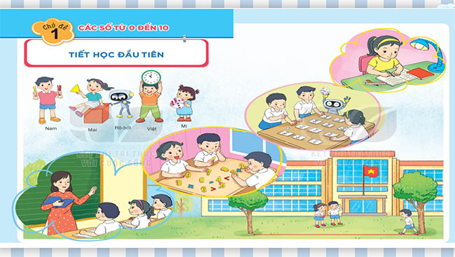 PowerPoint Toán 1 Tiết học đầu tiên