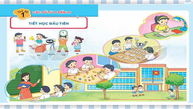 PowerPoint Toán 1 Tiết học đầu tiên