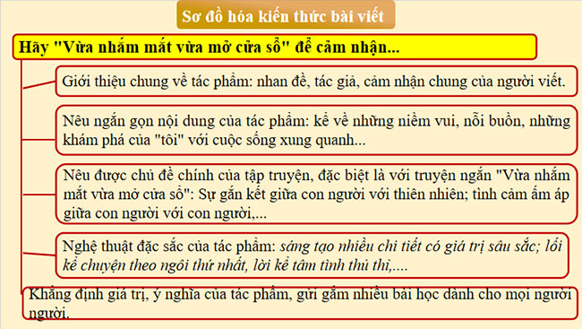 Giáo án PowerPoint Ngữ văn 8 Bài 6: Viết bài văn phân tích một tác phẩm truyện