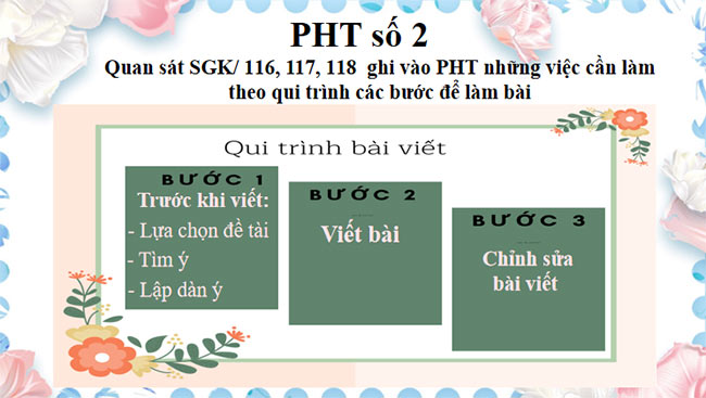 Viết bài văn nghị luận về một vấn đề đời sống