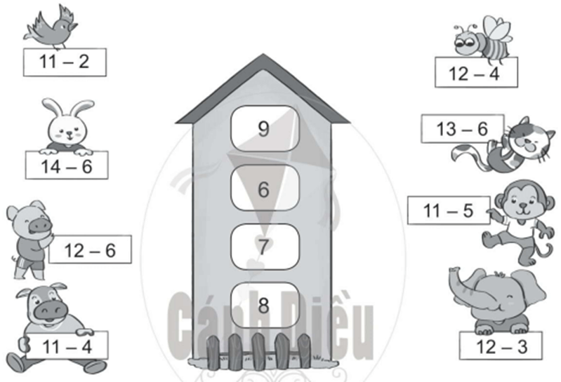 Vở bài tập Toán lớp 2 Cánh diều Bài 18: Luyện tập (trang 28)