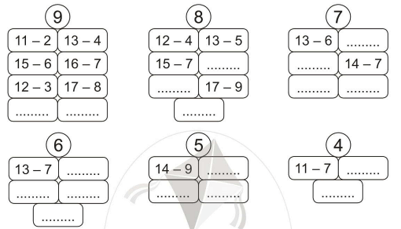 Vở bài tập Toán lớp 2 Cánh diều Bài 19: Bảng trừ (có nhớ) trong phạm vi 20 (trang 30)