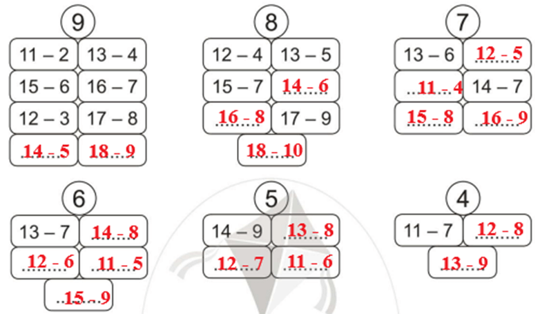 Vở bài tập Toán lớp 2 Cánh diều Bài 19: Bảng trừ (có nhớ) trong phạm vi 20 (trang 30)