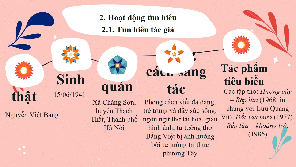 Giáo án PPT Văn 9 CTST Bài Bếp lửa