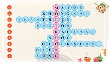 Vở bài tập Tiếng Việt lớp 5 Tập 2 trang 28 Bài 2