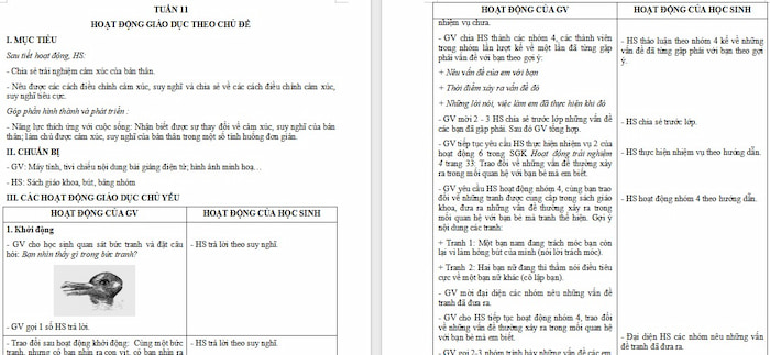 Giáo án Hoạt động trải nghiệm 4 Tuần 11