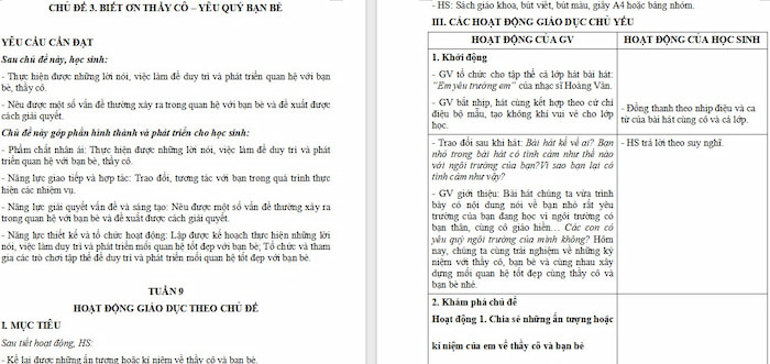Giáo án Hoạt động trải nghiệm 4 Tuần 9