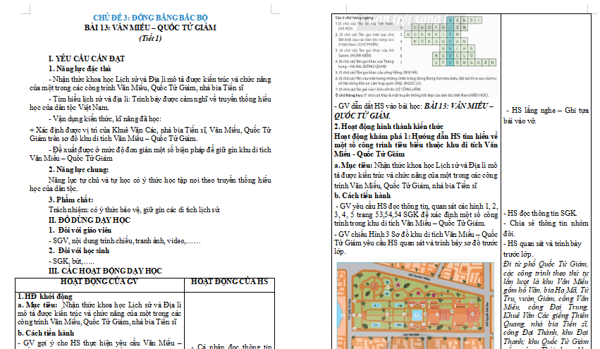 Bài 13: Văn miếu - Quốc tử giám
