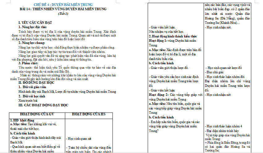 Bài 14: Thiên nhiên vùng duyên hải miền Trung