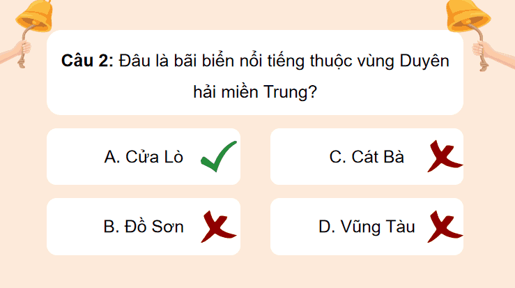 Bài 15: Dân cư và hoạt động sản xuất ở vùng duyên hải miền Trung
