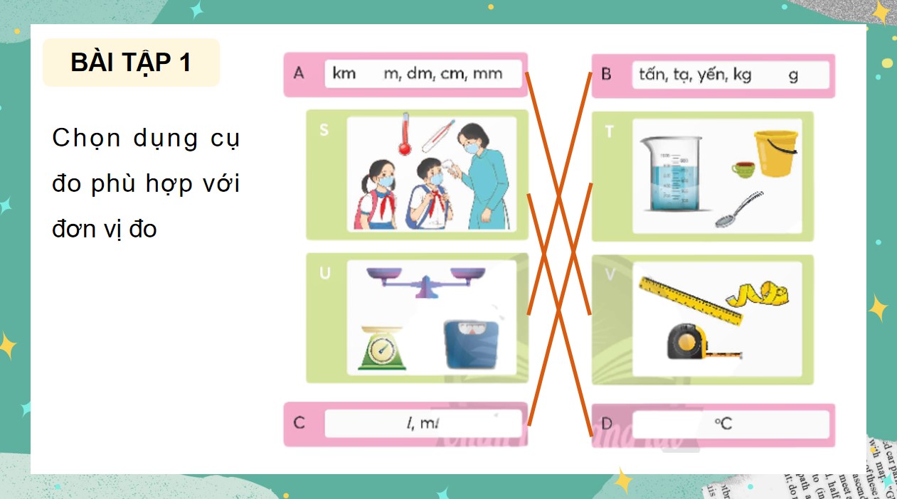 PowerPoint Toán 5 Chân trời sáng tạo Bài 95