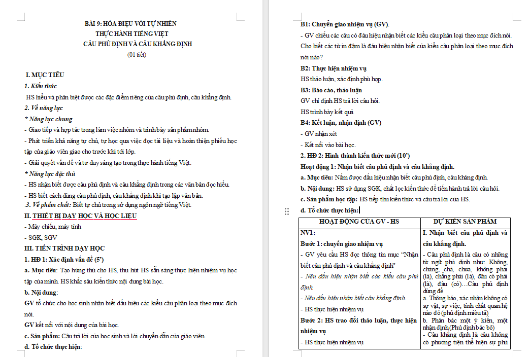 Diễn từ ứng khẩu của thủ lĩnh da đỏ Xi-át-tơn