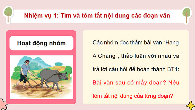 PowerPoint Tiếng Việt 5 Tả người (Cấu tạo của bài văn)