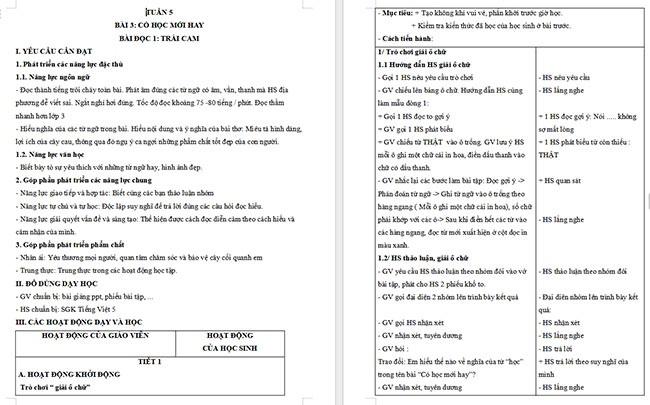 Giáo án Tiếng Việt 5 Trái cam