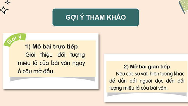 PowerPoint Tiếng Việt 5 Luyện tập tả người (Viết mở bài)