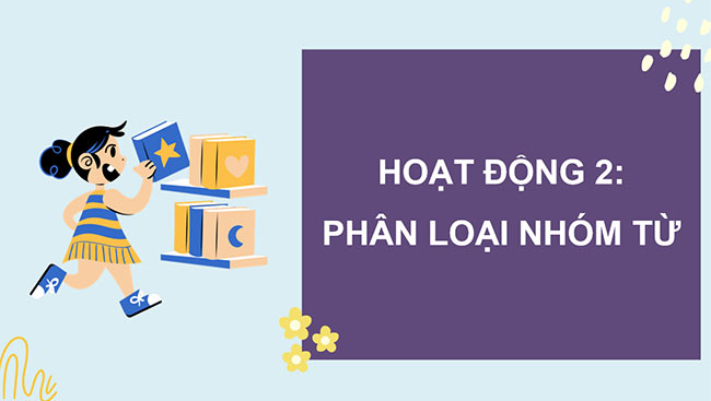 PowerPoint Tiếng Việt 5 Mở rộng vốn từ Học hành