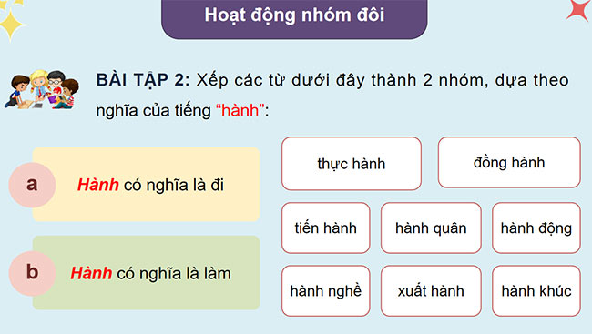 PowerPoint Tiếng Việt 5 Mở rộng vốn từ Học hành