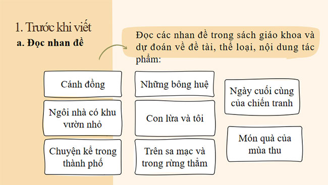  Viết một nhan đề và sáng tạo một tác phẩm mới