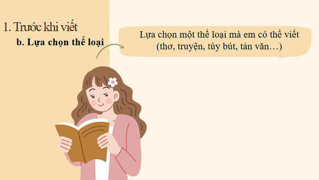  Viết một nhan đề và sáng tạo một tác phẩm mới