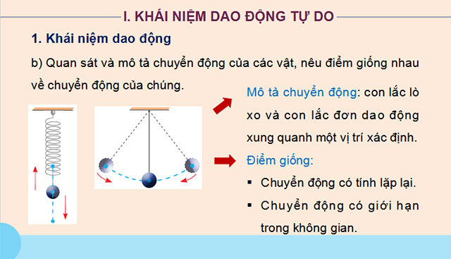 Giáo án PowerPoint Vật lí 11 Bài 1 CTST