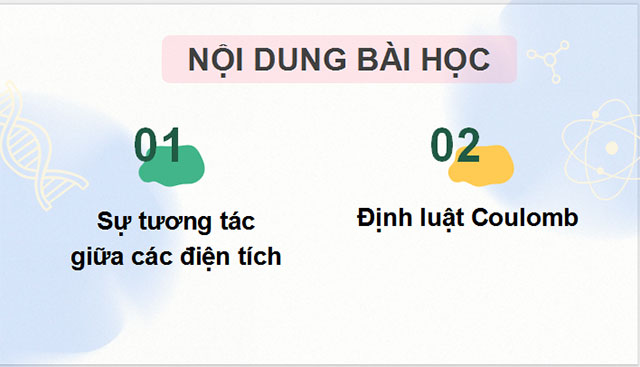 Giáo án PowerPoint Vật lí 11 Bài 11 CTST