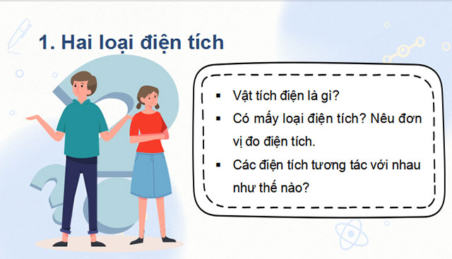 Giáo án PowerPoint Vật lí 11 Bài 11 CTST