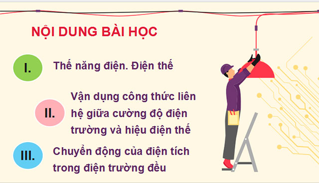 Giáo án PowerPoint Vật lí 11 Bài 13 CTST