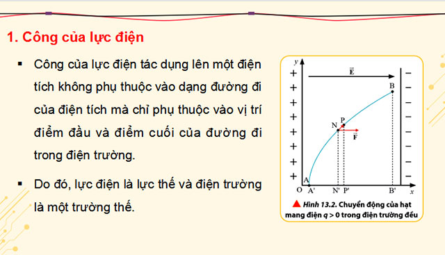Giáo án PowerPoint Vật lí 11 Bài 13 CTST