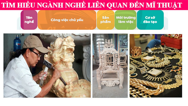 Giáo án PowerPoint Mĩ thuật 8 Bài 16 CTST