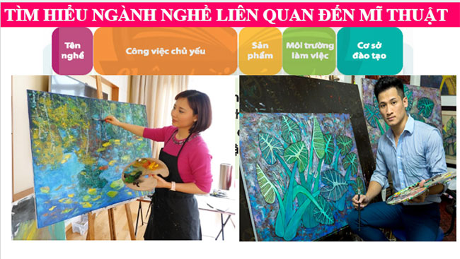 Giáo án PowerPoint Mĩ thuật 8 Bài 16 CTST