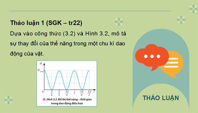 Giáo án PowerPoint Vật lí 11 Bài 3 CTST