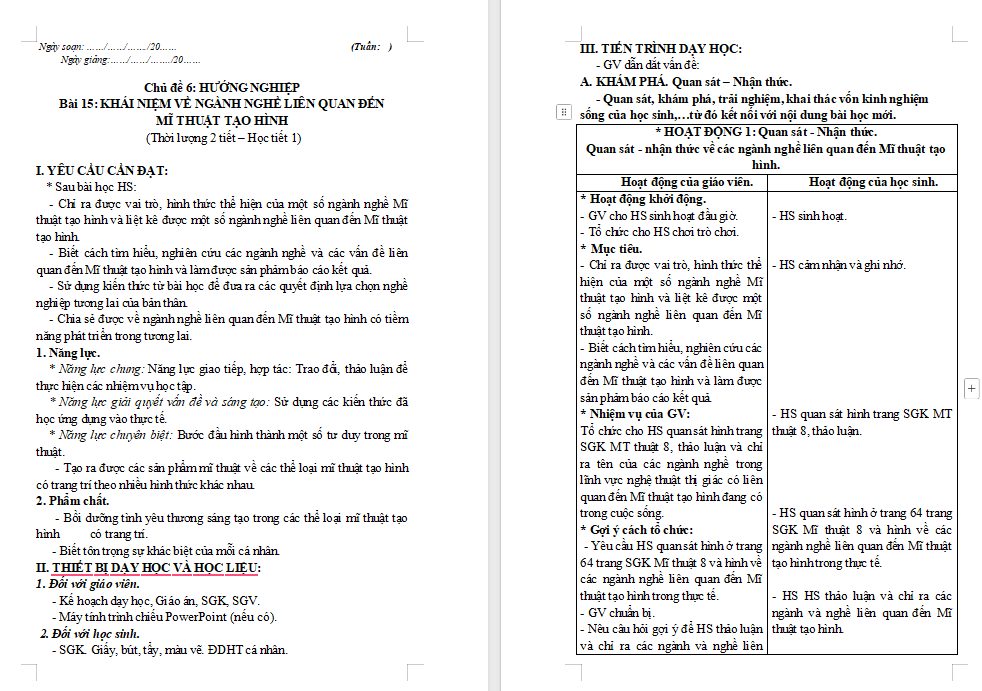 Mĩ thuật 8 Bài 15: Khái quát về nghành nghề liên quan đến mĩ thuật tạo hình