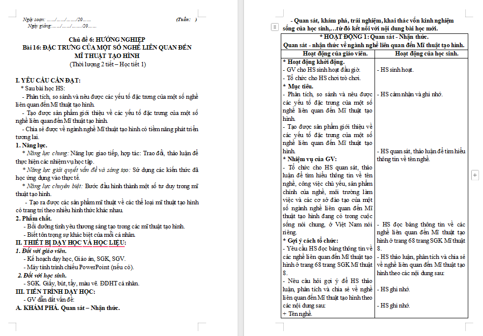 Mĩ thuật 8 Bài 16: Đặc trưng của một số nghề liên quan đến mĩ thuật tạo hình